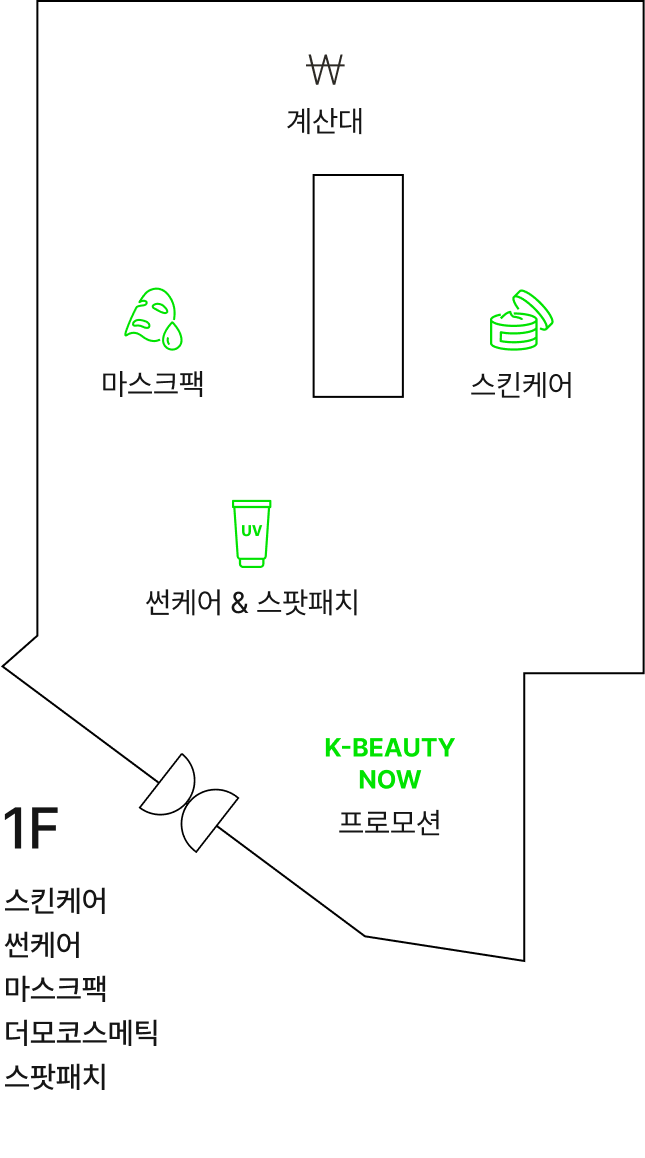 1F - 스킨케어 - 썬케어 - 마스크팩 - 더모코스메틱 - 스팟패치